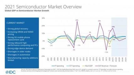 新材料情報NMT在計算機應用領域的前沿發展